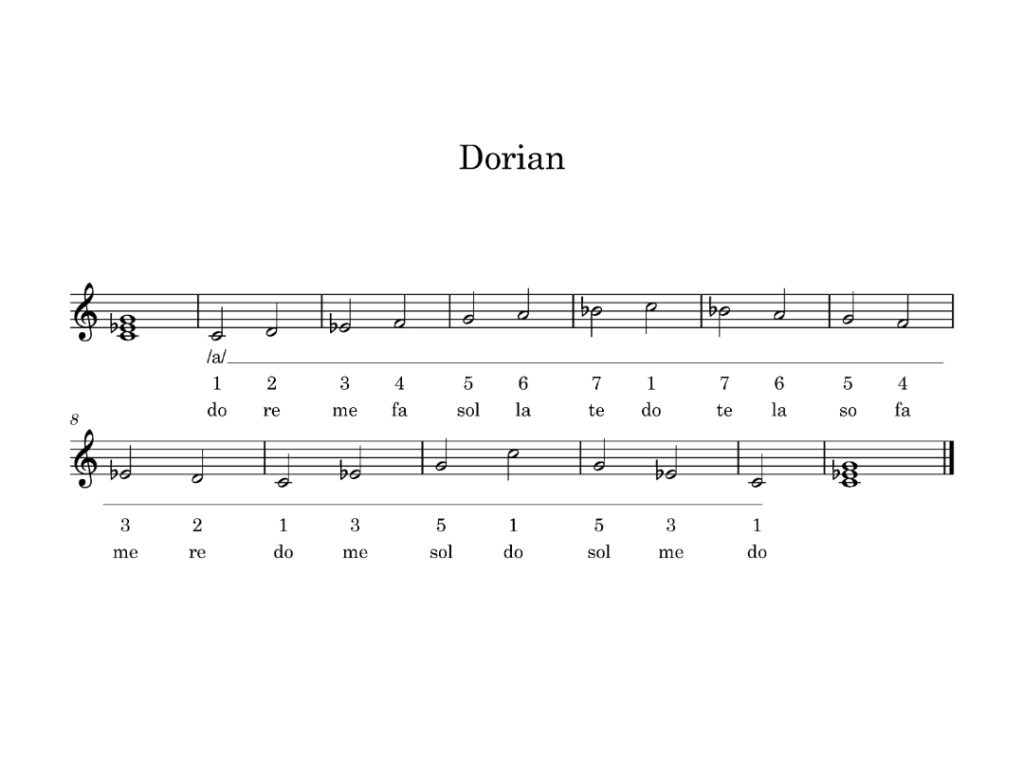 Dorian Key Center