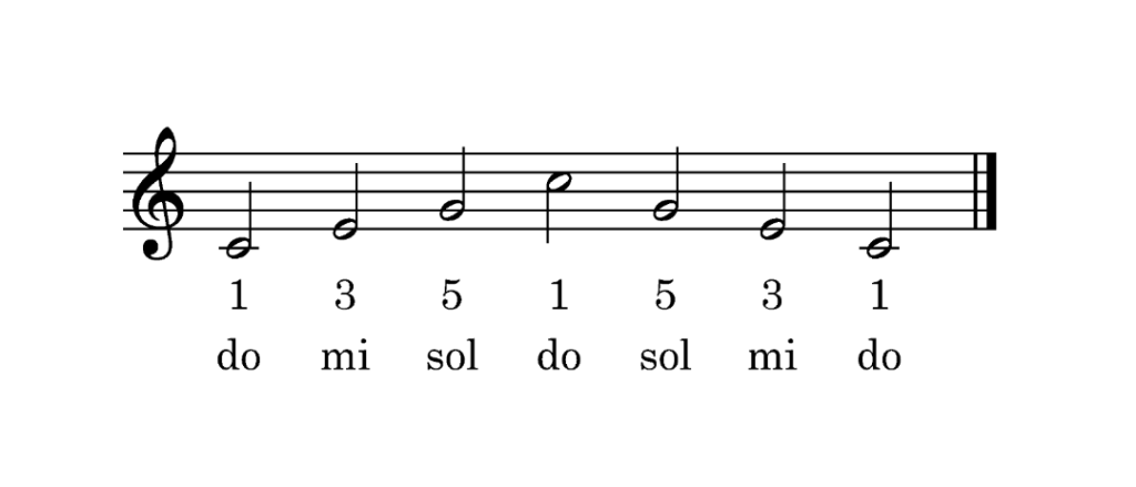 Major Arpeggio