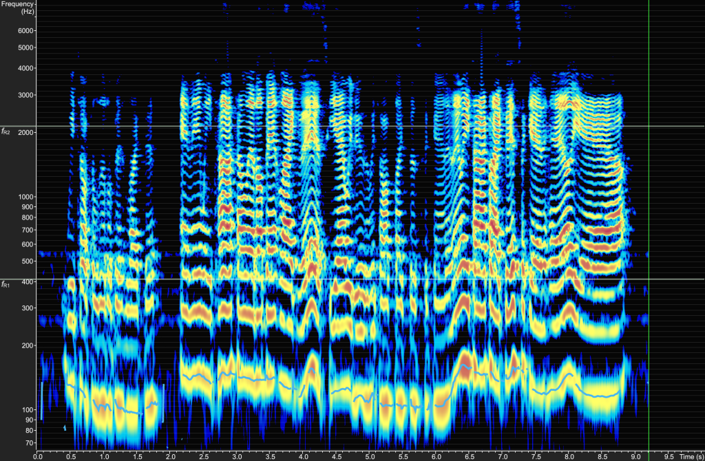 Spectrograhm